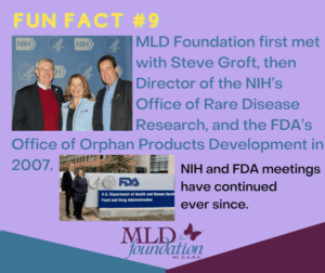 09 NIH ORDR FDA